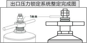 ZJY46H活塞式出口壓力鎖定系統(tǒng)整定完成圖 ZJY46H活塞式出口壓力鎖定系統(tǒng)整定完成圖